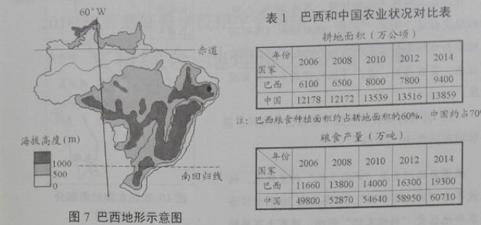 80年代世界经济总量排名_80年代(2)