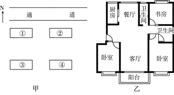 徐州中枢小区人口结构_徐州中枢小区照片