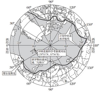 北极洲气候类型分布图图片