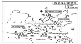 a.擴展周王朝的疆域 b.利於周朝文化遠播 c.監督商族殘餘勢力 d.