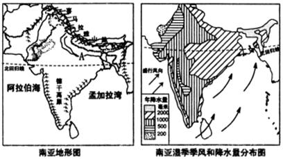 (2)从南亚地形图可以看出南亚大部分属