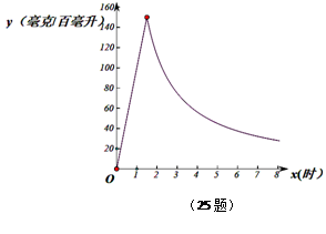 假设一国经济的总量生产函数Y=K0.5(2)