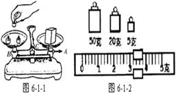 称物体的重量是利用什么原理_楔形物体是什么形状(2)
