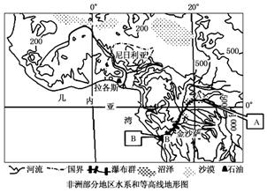 尼日利亚的人口_尼日利亚女人