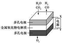 天平是利用什么的原理制造的一种_天平的工作原理是什么(2)