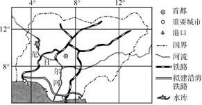 尼日利亚人口超过1亿经济以农业_中国高速公路编号傻傻搞不清楚 附你应该掌