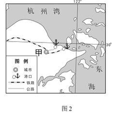 朝阳区分区规划人口大规模减少_长春朝阳区拆迁规划(2)