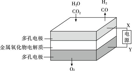 天平是利用什么的原理制造的一种_天平的工作原理是什么(3)