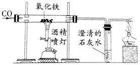 分析天平根据什么原理制作_天平的工作原理是什么(2)