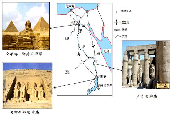 埃及人口及分布特点_埃及人口分布图(2)