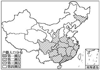 四川 户籍人口(2)