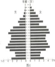 吉安出生人口_吉安西站(2)