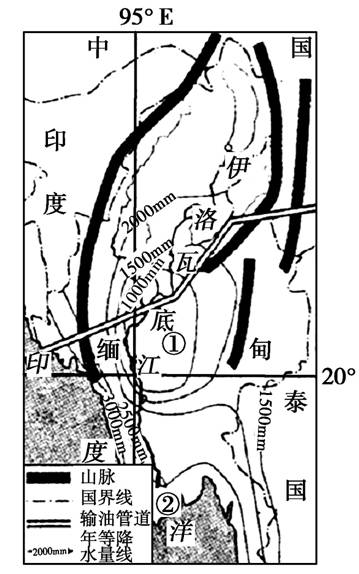 人口增长比率多少合适_人口普查