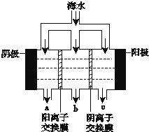 沉淀过滤原理是什么_母乳沉淀后是什么颜色(2)