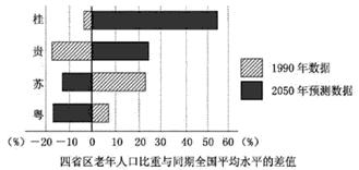 珠三角人口迁移率_珠三角地图