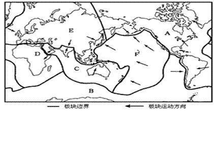 專題2 陸地和海洋