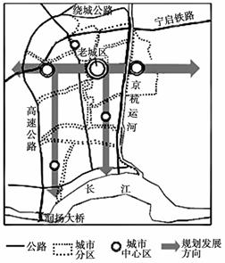 大连市各市区老人人口统计表_最新大连市市区地图