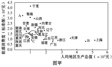 央企的gdp与地方的gdp关系_一文读懂 中国城市的秘密(3)