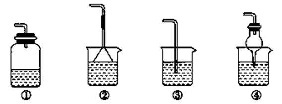 收集氨气的装置图图片