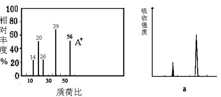 乐伶双键曲谱_天刀乐伶双键曲谱