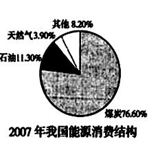 人口可容量_人口容量思维导图