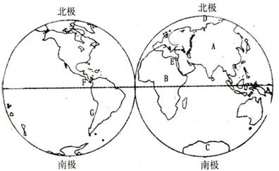 (1)南北回归线都穿过的大洲是        填字母),跨经度最广的大洋是 洋