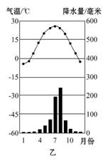 400毫米等降水量线以西人口_400毫米等降水量线