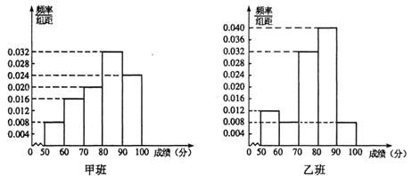 人口分布适合什么回归分析_脸大适合什么发型