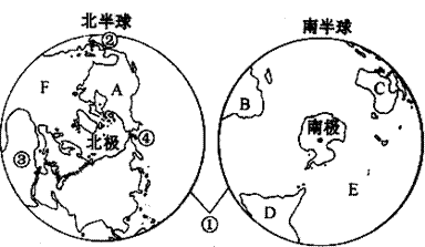 (23分)读南北半球的海陆分布图,回答下列问题