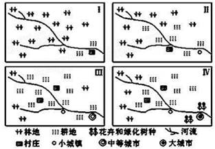 世界人口是乡少_世界人口日(2)