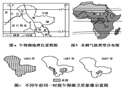 (1)据非洲气候类型分布图,分析乍得湖水位随季节变化而变化的原因