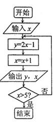 按年龄的人口数服从什么分布_随机变量服从几何分布(2)