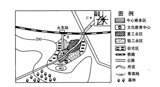 地理环境对人口的作用_高中地理人口思维导图(2)