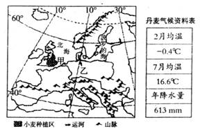 国家经济增长总量变化的表现_全国经济总量增长图片