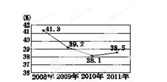 90年代江苏省gdp_江苏GDP首破9万亿,山东比江苏到底差在哪(2)