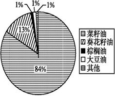 经济总量减通货_通货膨胀(3)