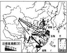 山东省人口变化_山东省气温年变化图(2)