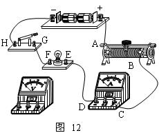 伏安法测电功率的实验原理是什么_测小灯泡的电功率实验
