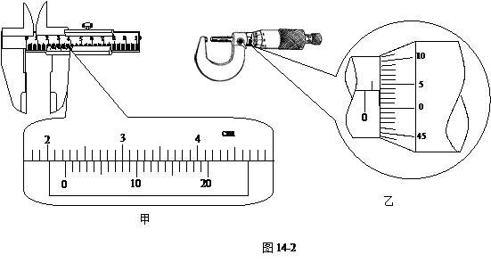用遊標為20分度的遊標卡尺測量其外部的邊長 l的情況如圖14甲所示;用