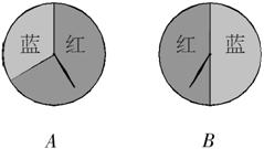 转盘怎么搭_转盘怎么做(2)