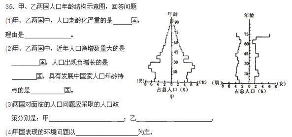 人口环境容量_高考地理人口合理容量专题复习