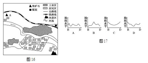 某城市人口有_某城市公园快题设计(3)