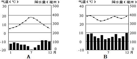 俄罗斯的人口和面积分别是多少_俄罗斯人口(2)