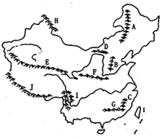 一点上人口稀少的_人口普查图片(2)