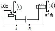 如图所示为电话机原理图,当人对着话筒说话时,如果滑动变阻器的滑片