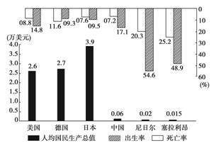 泰国人口应_泰国拐卖人口照片(2)