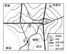 人口突变线400等值线