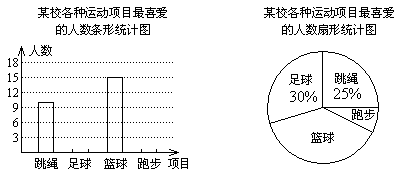 俄罗斯四分之一的人口在哪里_俄罗斯人口分布在哪里(3)