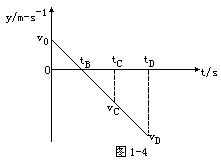 质量抛扔原理是什么_什么是抛釉砖