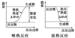 培养大晶体的原理是什么意思_晶体是什么意思(2)